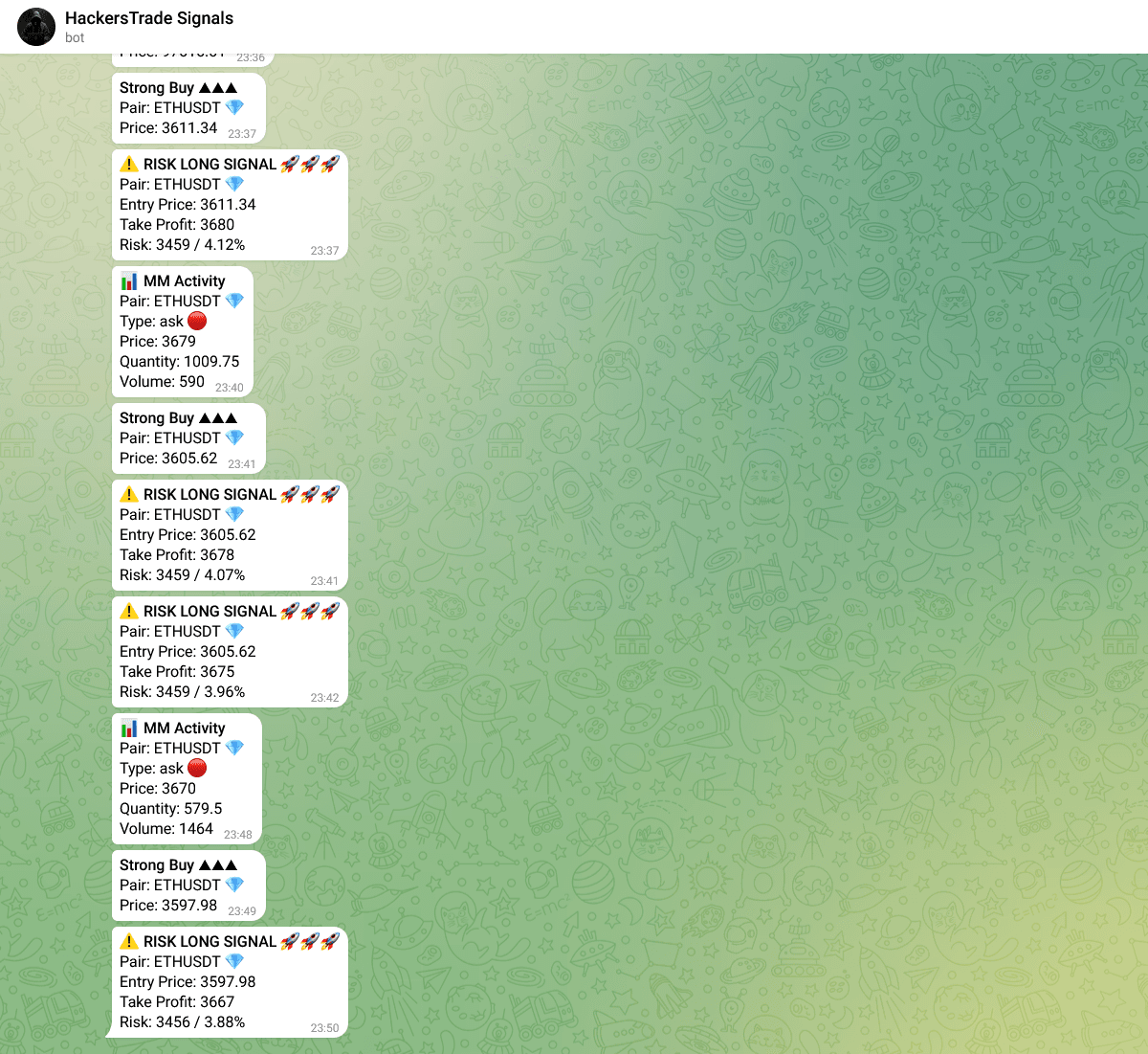 Live Trading Signals in Telegram